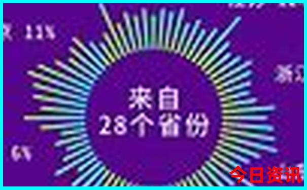 陆埠一日游最佳去处